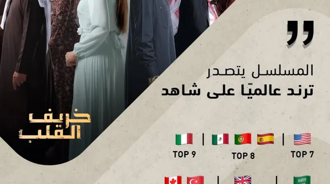 نجاح مسلسل خريف القلب وتأثيره العالمي